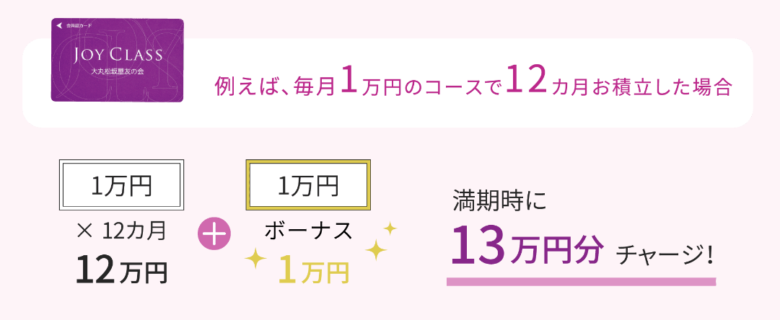 大丸松坂屋友の会とは。使える店使えない店・ブランドや優待特典を徹底解説